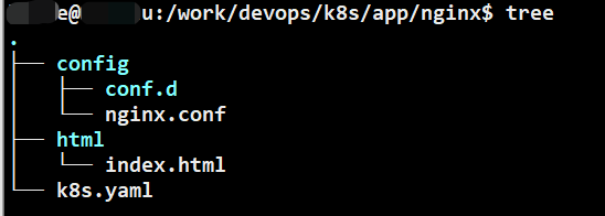 K8S-安装Nginx