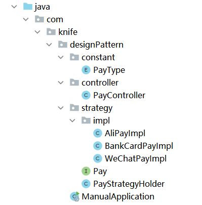 策略模式Java实战-写法1：手动组装Map