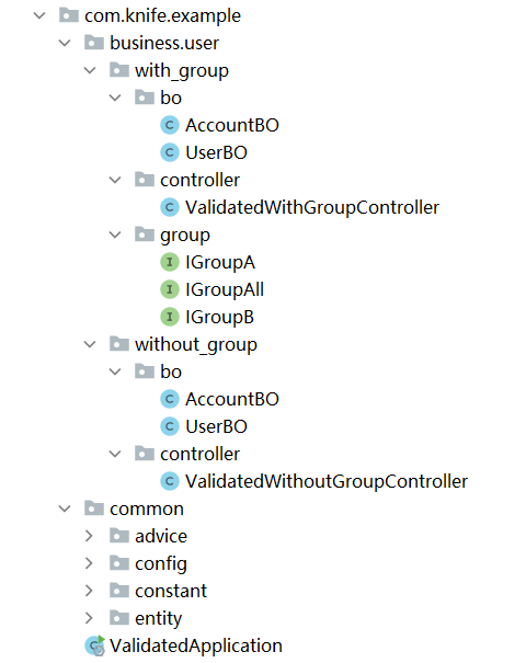 SpringBoot-@Validated的用法