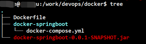 Docker Compose-部署SpringBoot项目-实战