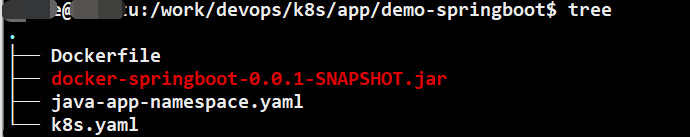 K8S-部署SpringBoot项目实战