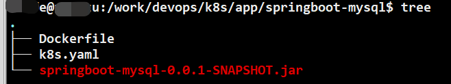 K8S-部署SpringBoot调用MySQL（实战）