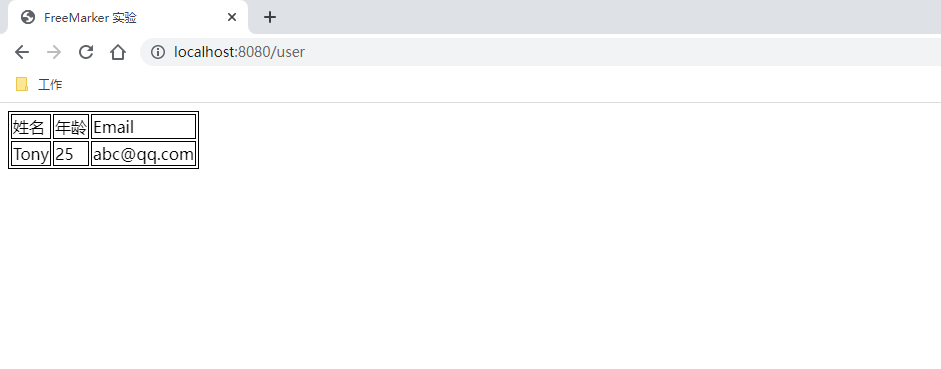 SpringBoot–整合FreeMarker–使用/实例