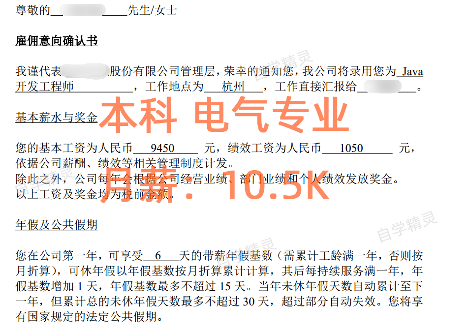 学员成果