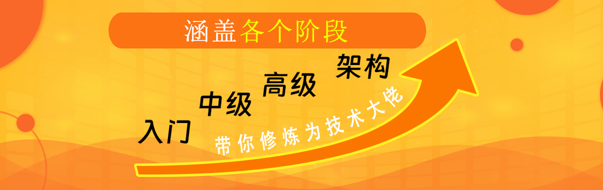 自学精灵：涵盖Java各个阶段（入门、中级、高级、架构）
