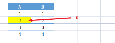 Redis-布谷鸟过滤器-使用/原理/实例