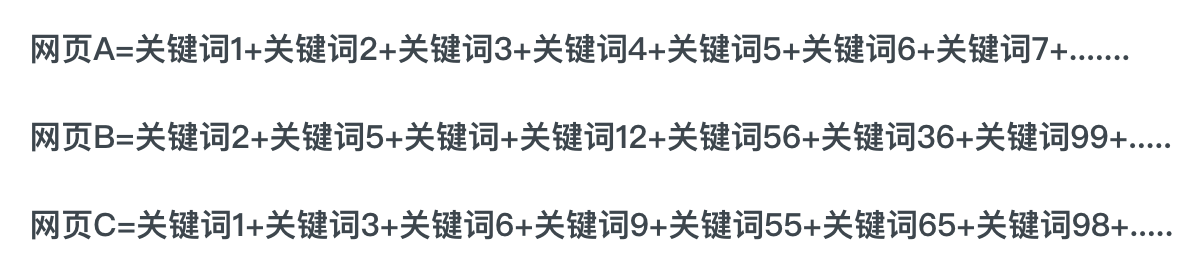 ES-正排索引与倒排索引