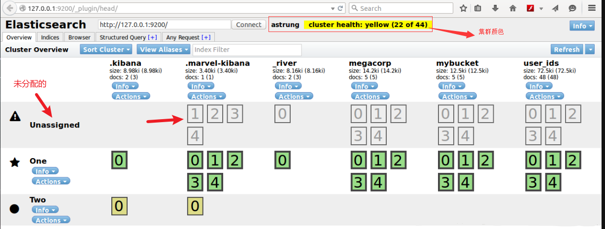 ES-查看健康状态(health)的方法(API)